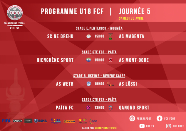 PROGRAMME complet du week-end | Super Ligue - Futsal - U18 fédéral - Coupe féminines 