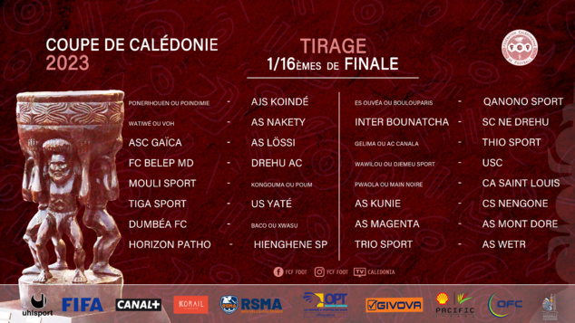 Le TIRAGE des 1/16èmes de finale | COUPE DE CALEDONIE