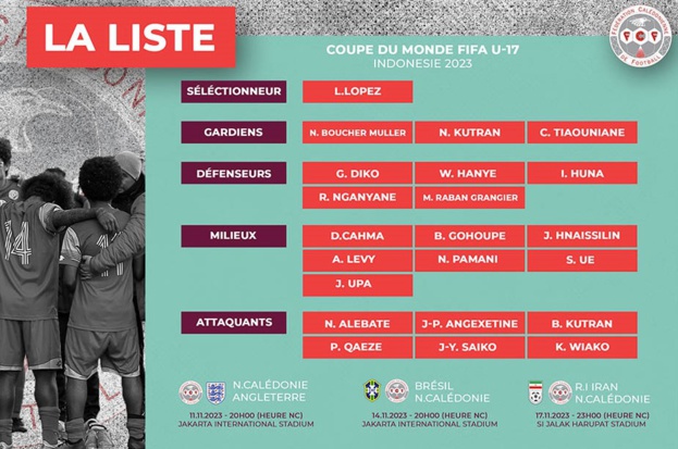 La LISTE complète des 21 futurs MONDIALISTES = par poste et par club | SELECTION U17 de CALEDONIE