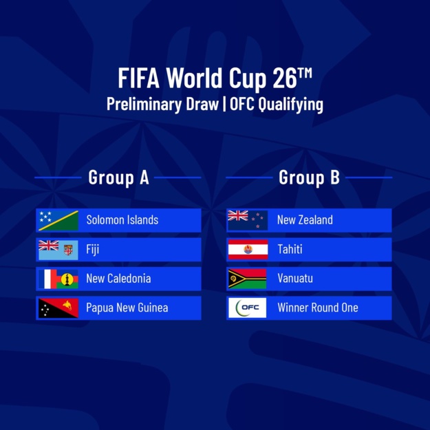 Johann SIDANER et les cagous sont fixés | Qualifications OFC à la Coupe du Monde 2026 - Groupes (octobre / novembre)