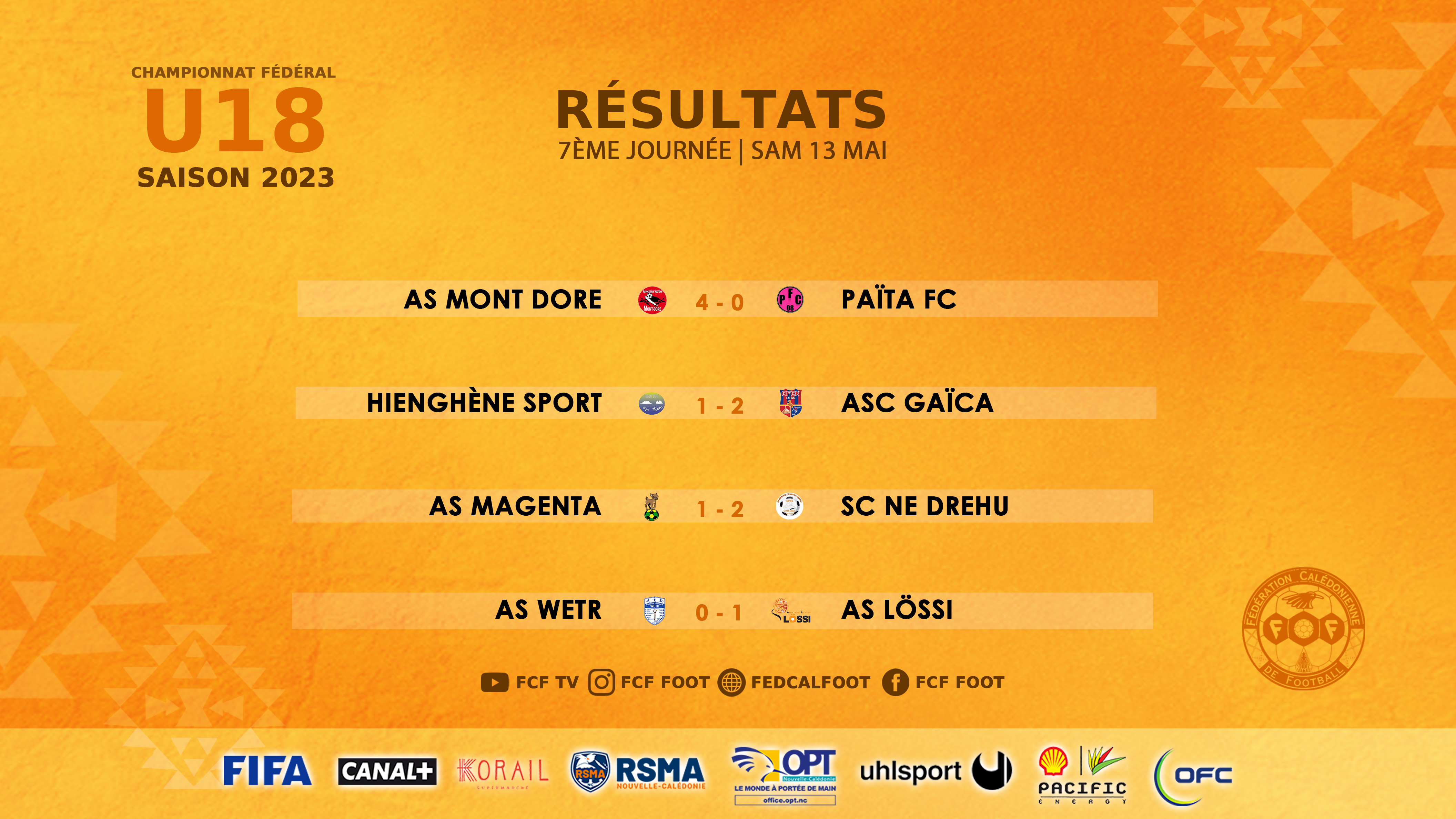 SCORES WEEK-END | U18 Fédéral J7 - Super Ligue Futsal J8 