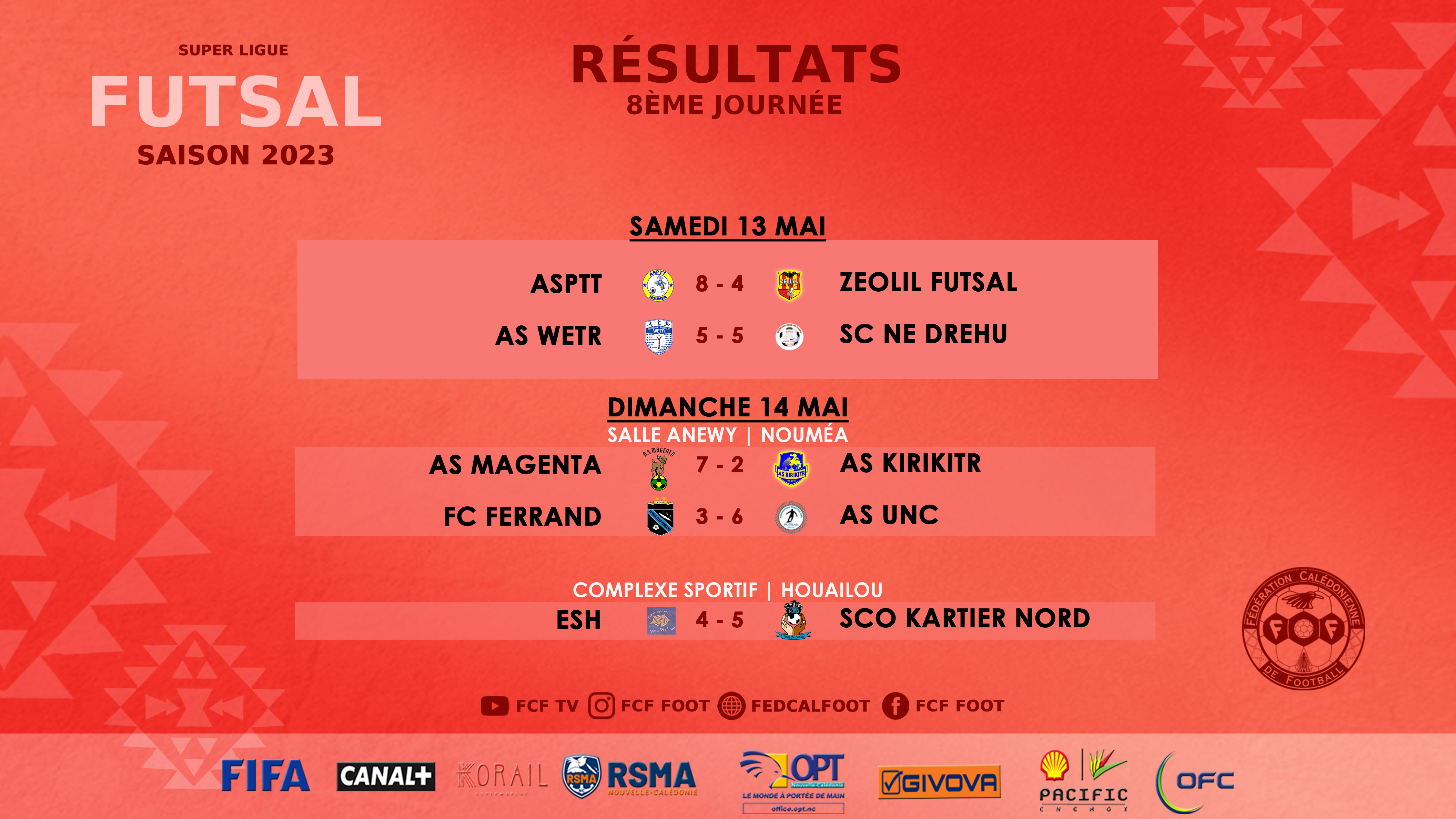 SCORES WEEK-END | U18 Fédéral J7 - Super Ligue Futsal J8 