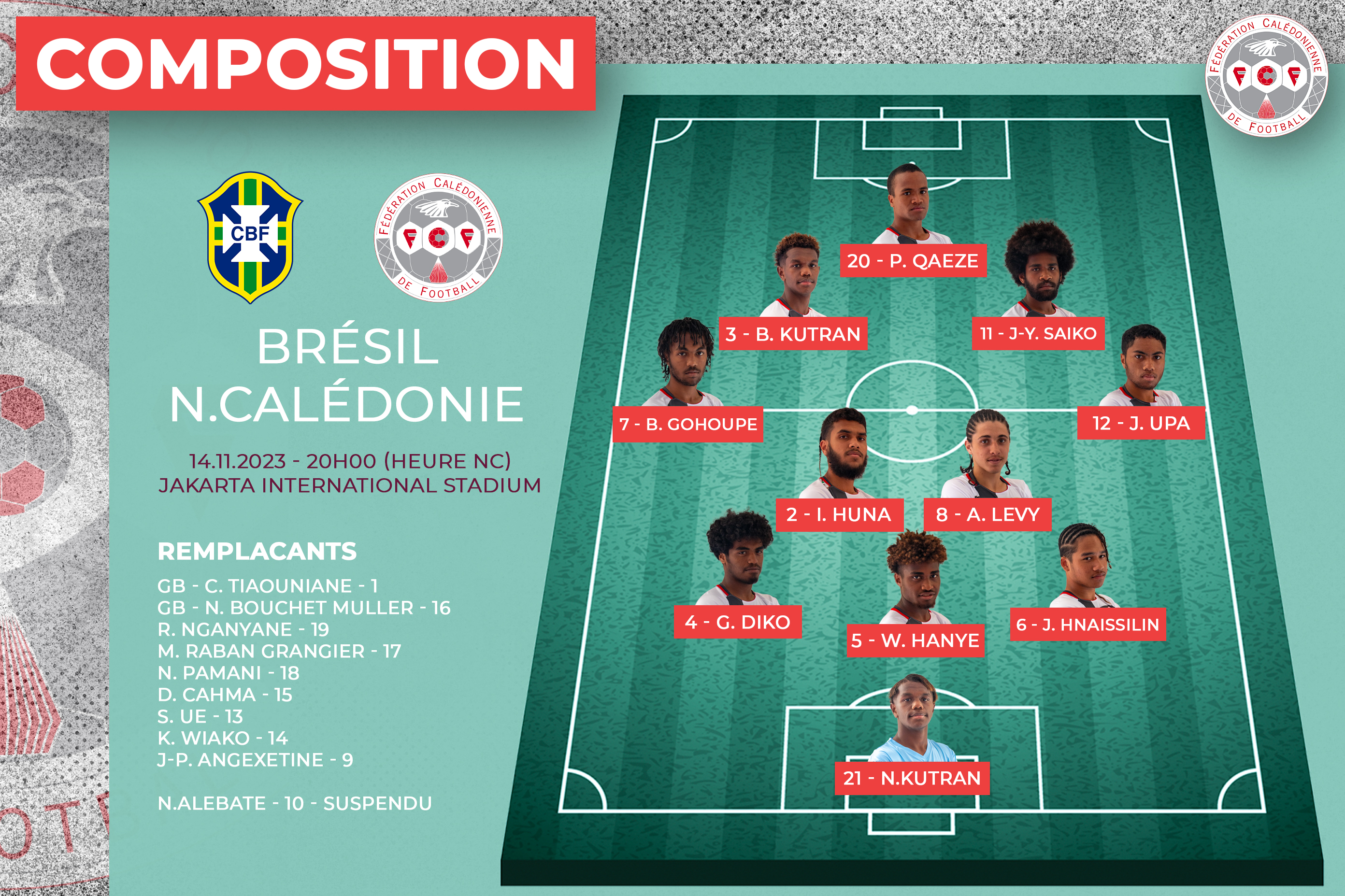 BRESIL 9 - 0 NOUVELLE-CALEDONIE | Coupe du Monde U-17 de la FIFA