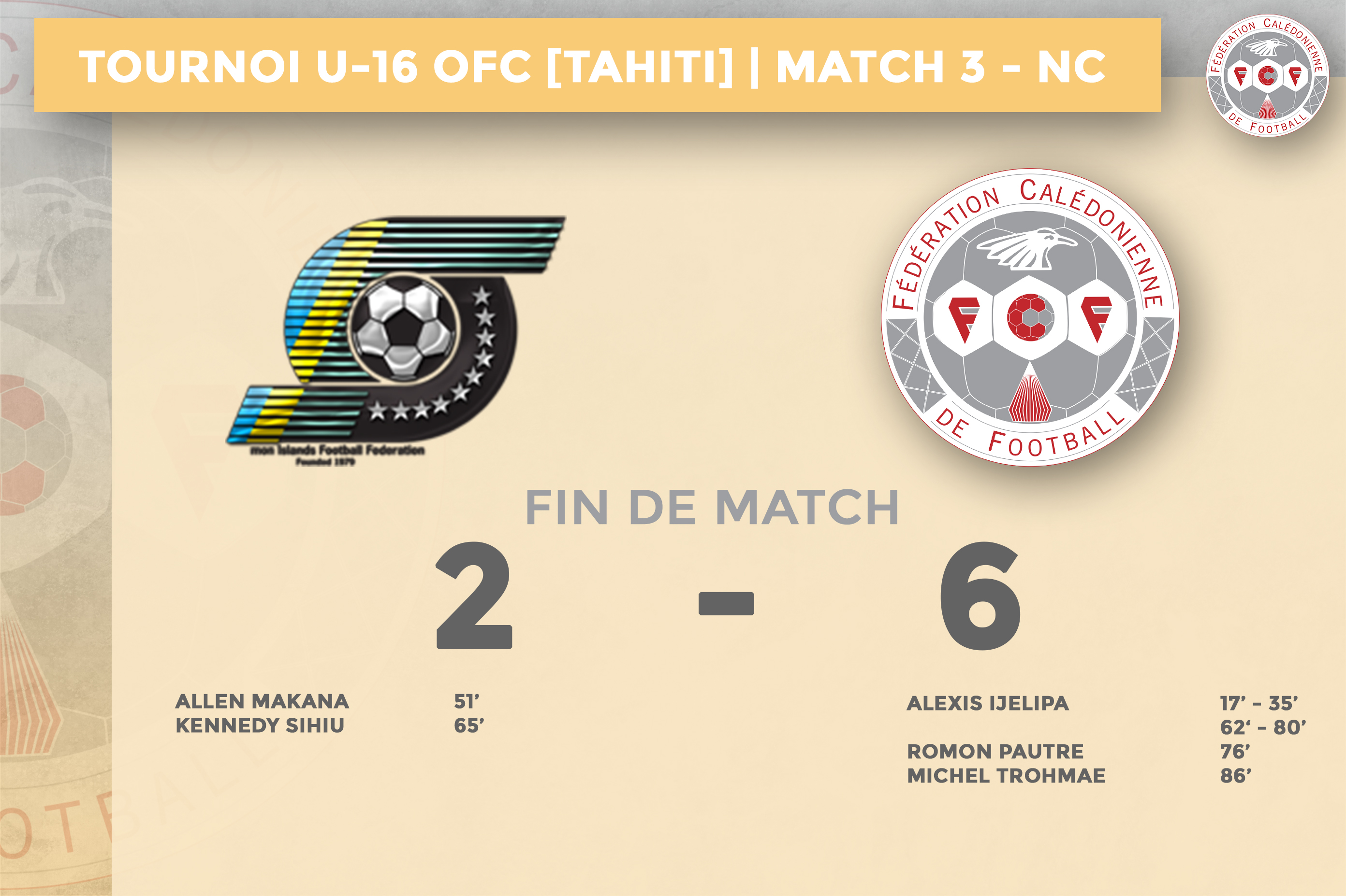 Les cagous concluent en beauté et filent en DEMIES | NZ vs NC = ce JEUDI 8 août (12H00) | 1/2 finales - Tournoi U16 OFC