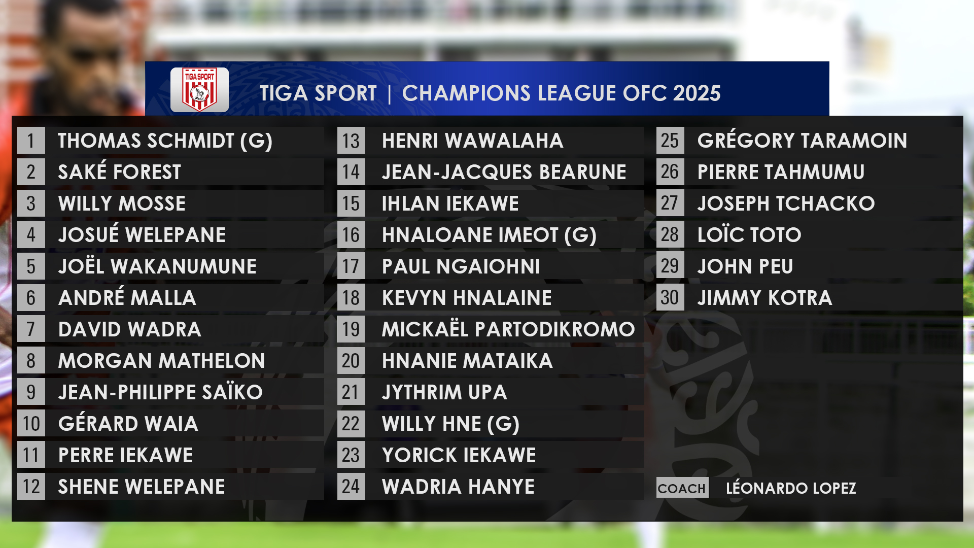 Les 30 joueurs inscrits pour la Champions League OFC 2025 | TIGA SPORT 