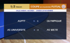 L'ASPTT et l'AS UNIVERSITE filent en FINALE / Coupe de Calédonie FUTSAL